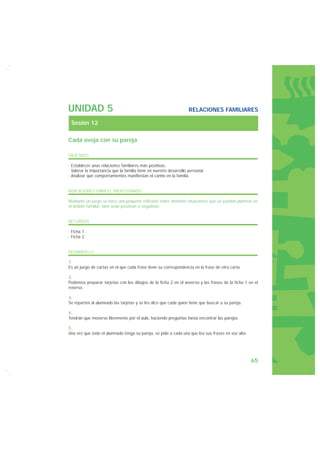 UNIDAD 5                                                            RELACIONES FAMILIARES

 Sesión 12

Cada oveja con su pareja

OBJETIVOS

· Establecer unas relaciones familiares más positivas.
· Valorar la importancia que la familia tiene en nuestro desarrollo personal.
· Analizar qué comportamientos manifiestan el cariño en la familia.


INDICACIONES PARA EL PROFESORADO

Mediante un juego se hace una pequeña reflexión sobre distintas situaciones que se pueden plantear en
el ámbito familiar, bien sean positivas o negativas.


RECURSOS

· Ficha 1.
· Ficha 2.


DESARROLLO

1.
Es un juego de cartas en el que cada frase tiene su correspondencia en la frase de otra carta.

2.
Podemos preparar tarjetas con los dibujos de la ficha 2 en el anverso y las frases de la ficha 1 en el
reverso.

3.
Se reparten al alumnado las tarjetas y se les dice que cada quien tiene que buscar a su pareja.

4.
Tendrán que moverse libremente por el aula, haciendo preguntas hasta encontrar las parejas.

5.
Una vez que todo el alumnado tenga su pareja, se pide a cada una que lea sus frases en voz alta.




                                                                                                   65
 