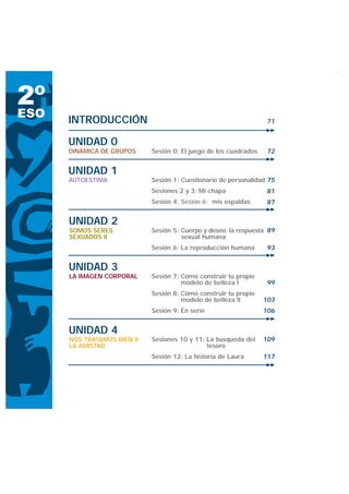 2º
ESO   INTRODUCCIÓN                                                 71


      UNIDAD 0
      DINÁMICA DE GRUPOS     Sesión 0: El juego de los cuadrados   72


      UNIDAD 1
      AUTOESTIMA             Sesión 1: Cuestionario de personalidad 75
                             Sesiones 2 y 3: Mi chapa              81
                             Sesión 4: Sesión 6: mis espaldas      87


      UNIDAD 2
      SOMOS SERES            Sesión 5: Cuerpo y deseo: la respuesta 89
      SEXUADOS II                      sexual humana
                             Sesión 6: La reproducción humana      93


      UNIDAD 3
      LA IMAGEN CORPORAL     Sesión 7: Cómo construir tu propio
                                       modelo de belleza I         99
                             Sesión 8: Cómo construir tu propio
                                       modelo de belleza II        103
                             Sesión 9: En serie                    106


      UNIDAD 4
      NOS TRATAMOS BIEN II   Sesiones 10 y 11: La búsqueda del     109
      LA AMISTAD                               tesoro
                             Sesión 12: La historia de Laura       117
 