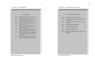 41
Figura 21 – Lista de tabelas
Fonte: Elaborada pelos autores.
LISTA DE TABELAS
Tabela 1 − Composição, classificação e fabricante do pino intra-
radicular Reforpost Fibra de Vidro ......................... 20
Tabela 2 − Composição, classificação e fabricante do adesivo e
cimento resinoso: Single Bond 2 + RelyX CRA ....... 24
Tabela 3 − Composição, classificação e fabricante do adesivo e
cimento resinoso: ED Primer + Panavia 21 ............... 24
Tabela 4 − Composição, classificação e fabricante do cimento
resinoso: RelyX Unicem ............................................ 24
Tabela 5 − Resultados da resistência de união média com seus
respectivos desvio-padrão nos terços das raízes para
todos os cimentos utilizados ...................................... 24
Tabela 6 − Análise de Variância (ANOVA) para comparação da
resistência de união entre os terços (cervical, médio
e apical), utilizando Panavia 21 como cimento ......... 24
Tabela 7 − Análise de Variância (ANOVA) para comparação da
resistência de união entre os terços (cervical, médio
e apical), utilizando RelyX CRA/Single Bond 2
como cimento ............................................................. 33
Tabela 8 − Análise de Variância (ANOVA) para comparação da
resistência de união entre os terços (cervical, médio
e apical), utilizando RelyX Unicem como cimento ... 37
42
Figura 22 – Lista de abreviaturas e siglas
Fonte: Elaborada pelos autores.
LISTA DE ABREVIATURAS E SIGLAS
ABNT Associação Brasileira de Normas Técnicas
CNPq Conselho Nacional de Desenvolvimento Científico
e Tecnológico
IBICT Instituto Brasileiro de Informação em Ciência e
Tecnologia
ISBN International Standard Book Number
MEC Ministério de Educação e Cultura
TCC Trabalho de Conclusão de Curso
UFC Universidade Federal do Ceará
UNESCO United Nations Educational, Scientific and Cultural
Organization
 