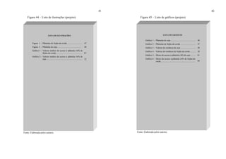 81
Figura 44 – Lista de ilustrações (projeto)
Fonte: Elaborada pelos autores.
LISTA DE ILUSTRAÇÕES
Figura 1 - Plântulas de feijão-de-corda ............................ 47
Figura 2 - Plântulas de soja .............................................. 48
Gráfico 1 - Valores médios de acesso à plântula (AP) de
feijão-de-corda ................................................ 61
Gráfico 2 - Valores médios de acesso à plântula (AP) de
soja .................................................................. 72
82
Figura 45 – Lista de gráficos (projeto)
Fonte: Elaborada pelos autores.
LISTA DE GRÁFICOS
Gráfico 1 - Plântulas de soja .............................................. 48
Gráfico 2 - Plântulas de feijão-de-corda ............................ 47
Gráfico 3 - Valores de variância de soja ............................ 58
Gráfico 4 - Valores de variância de feijão-de-corda .......... 58
Gráfico 5 - Meios de acesso à plântula (AP) de soja ......... 61
Gráfico 6 - Meios de acesso à plântula (AP) de feijão-de-
corda ................................................................ 68
 