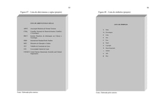 85
Figura 47 – Lista de abreviaturas e siglas (projeto)
Fonte: Elaborada pelos autores.
LISTA DE ABREVIATURAS E SIGLAS
ABNT Associação Brasileira de Normas Técnicas
CNPq Conselho Nacional de Desenvolvimento Científico
e Tecnológico
IBICT Instituto Brasileiro de Informação em Ciência e
Tecnologia
ISBN International Standard Book Number
MEC Ministério de Educação e Cultura
TCC Trabalho de Conclusão de Curso
UFC Universidade Federal do Ceará
UNESCO United Nations Educational, Scientific and Cultural
Organization
86
Figura 48 – Lista de símbolos (projeto)
Fonte: Elaborada pelos autores.
LISTA DE SÍMBOLOS
$ Dólar
% Porcentagem
£ Libra
¥ IIene
€ Euro
§ Seção
© Copyright
® Marca Registrada
∞ IInfinito
α Alfa
β Beta
 