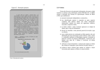 111
Figura 62 – Ilustrações (projeto)
Fonte: Elaborada pelos autores.
O ensino médio que completa a educação básica, e de
responsabilidade do governo estadual, apresenta um total de 2.768
jovens matriculados, sendo atendidos pelas escolas: Escola Estadual de
Ensino Médio Raimundo Nogueira Lopes e Escola Estadual de Ensino
Profissional Maria Dolores Alcântara e Silva, de acordo com o Censo
Escolar 2009. Já em relação ao ensino na modalidade de ensino
profissionalizante é compartilhada entre o Centro Vocacional
Tecnológico (CVT) e o Núcleo SESI-SENAI, ambos oferecendo
formação profissional para a comunidade, em diversas áreas. O ensino
superior, em Horizonte, se dar através de parcerias com universidades
públicas e privadas que têm utilizado espaços das escolas públicas, em
períodos adequados às possibilidades dos alunos.
O município tem um parque escolar composto por 42 instituições
municipais, sendo 27 escolas de ensino fundamental, 14 centros de
educação infantil e 1 Centro de Educação de Jovens e Adultos,
atendendo um demanda de um total de 14.776 estudantes nas instituições
municipais, 2.768 nas escolas estaduais e 952 estudantes nas instituições
privadas, conforme matrícula por dependência administrativa
apresentada no gráfico seguinte.
Gráfico 1 – Distribuição dos alunos de Horizonte nas redes
estadual, municipal e privada
Fonte: Secretaria Municipal de Horizonte (2009).
112
2.2.9 Tabelas
Forma não discursiva de apresentar informações, das quais o dado
numérico se destaca como informação central (FIGURA 63). A ABNT
orienta a utilização das Normas de Apresentação Tabular do IBGE
(1993), que estabelecem:
a) possuem numeração independente e consecutiva;
b) sua identificação aparece à esquerda na parte superior
composta pela palavra tabela (em letras maiúsculas/
minúsculas), número de ordem em algarismos arábicos,
travessão e respectivo título;
c) as fontes citadas e notas eventuais aparecem no rodapé da
tabela, após o traço de fechamento;
d) devem ser inseridas o mais próximo possível do trecho a que
se referem;
e) caso a tabela precise ser continuada na folha seguinte, não será
delimitada por traço horizontal na parte inferior, sendo o título
e o cabeçalho repetidos na folha/página seguinte, constando as
palavras continua na primeira folha/página, continuação (em
tabelas com mais de 3 folhas) e conclusão, na última
folha/página;
f) utilizam-se traços horizontais e verticais para separar os títulos
das colunas no cabeçalho e para fechá-las na parte inferior; e
g) evitam-se traços verticais para separar as colunas e traços
horizontais para separar as linhas no corpo da tabela.
 