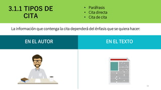 La información que contenga la cita dependerá del énfasis que se quiera hacer:
14
3.1.1 TIPOS DE
CITA
• Paráfrasis
• Cita directa
• Cita de cita
 