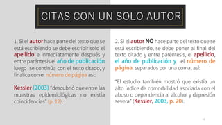 1. Si el hace parte del texto que se
está escribiendo se debe escribir solo el
e inmediatamente después y
entre paréntesis el
luego se continúa con el texto citado, y
finalice con el número de página así:
“descubrió que entre las
muestras epidemiológicas no existía
coincidencias” (p. 12).
2. Si el hace parte del texto que se
está escribiendo, se debe poner al final del
texto citado y entre paréntesis, el ,
el
separados por una coma, así:
“El estudio también mostró que existía un
alto índice de comorbilidad asociada con el
abuso o dependencia al alcohol y depresión
severa” ( ).
23
CITAS CON UN SOLO AUTOR
 