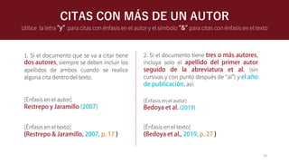 1. Si el documento que se va a citar tiene
, siempre se deben incluir los
apellidos de ambos cuando se realice
alguna cita dentro del texto.
CITAS CON MÁS DE UN AUTOR
2. Si el documento tiene ,
incluya solo el
(sin
cursivas y con punto después de “al”) y
, así:
[Énfasis en el texto]
[Énfasis en el autor]
25
Utilice la letra para citas con énfasis en el autor y el símbolo para citas con énfasis en el texto
[Énfasis en el autor]
[Énfasis en el texto]
 
