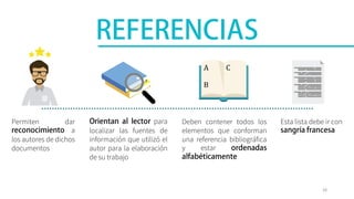 Permiten dar
a
los autores de dichos
documentos
para
localizar las fuentes de
información que utilizó el
autor para la elaboración
de su trabajo
Deben contener todos los
elementos que conforman
una referencia bibliográfica
y estar
Esta lista debe ir con
28
 