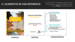 Los elementos de una referencia deben tomarse
de la portada y contraportada del documento.
Para los , estos elementos son:
Carlos Alberto Restrepo Jaramillo
Editorial Galaxia
29
C
C
 