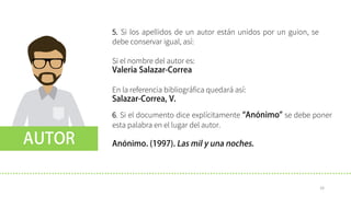 5. Si los apellidos de un autor están unidos por un guion, se
debe conservar igual, así:
Si el nombre del autor es:
En la referencia bibliográfica quedará así:
33
6. Si el documento dice explícitamente se debe poner
esta palabra en el lugar del autor.
 