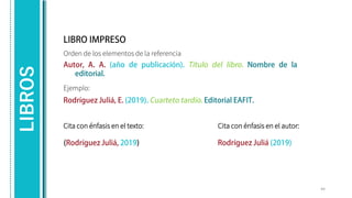 LIBROS
Orden de los elementos de la referencia
Ejemplo:
44
Cita con énfasis en el texto: Cita con énfasis en el autor:
 