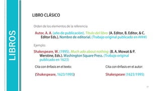 Orden de los elementos de la referencia
Ejemplo:
47
LIBROS
Cita con énfasis en el texto: Cita con énfasis en el autor:
 