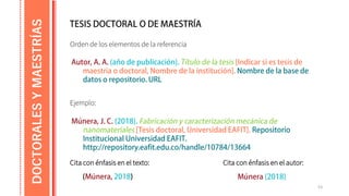 DOCTORALES
Y
MAESTRÍAS Orden de los elementos de la referencia
Ejemplo:
53
Cita con énfasis en el texto: Cita con énfasis en el autor:
 
