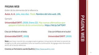 PÁGINA
WEB
para hacer mención de una página web en general, incluya dentro del texto la mención de
la página y la URL entre paréntesis, como se muestra a continuación. No agregue esta información
dentro de la lista de referencias:
Ejemplo:
https://www.qualtrics.com)
54
Orden de los elementos de la referencia
Cita con énfasis en el texto: Cita con énfasis en el autor:
 