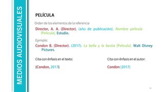 MEDIOS
AUDIOVISUALES Orden de los elementos de la referencia
Ejemplo:
55
Cita con énfasis en el texto: Cita con énfasis en el autor:
 