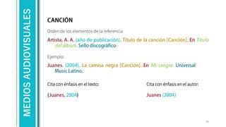 MEDIOS
AUDIOVISUALES
Ejemplo:
Orden de los elementos de la referencia
56
Cita con énfasis en el texto: Cita con énfasis en el autor:
 