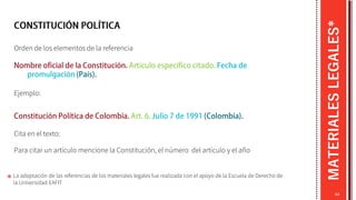MATERIALES
LEGALES*
Orden de los elementos de la referencia
Ejemplo:
64
Cita en el texto:
Para citar un artículo mencione la Constitución, el número del artículo y el año
* La adaptación de las referencias de los materiales legales fue realizada con el apoyo de la Escuela de Derecho de
la Universidad EAFIT
 