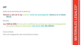 MATERIALES
LEGALES*
Orden de los elementos de la referencia
Ejemplo:
65
Cita en el texto:
Para citar la legislación, solo menciónela en el texto
 