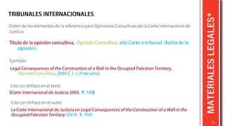MATERIALES
LEGALES*
Orden de los elementos de la referencia para Opiniones Consultivas de la Corte Internacional de
Justicia
Ejemplo:
72
Cita con énfasis en el texto
Cita con énfasis en el autor
 