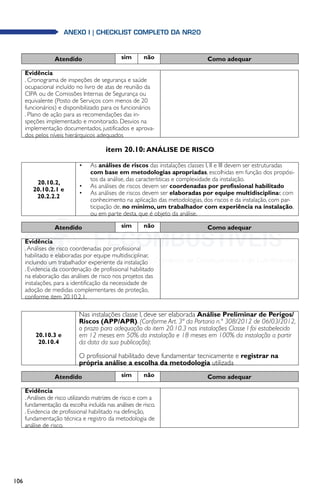 106
anexo i | Checklist completo da NR20
Atendido sim não Como adequar
Evidência
. Cronograma de inspeções de segurança e saúde
ocupacional incluído no livro de atas de reunião da
CIPA ou de Comissões Internas de Segurança ou
equivalente (Posto de Serviços com menos de 20
funcionários) e disponibilizado para os funcionários
. Plano de ação para as recomendações das in-
speções implementado e monitorado. Desvios na
implementação documentados, justificados e aprova-
dos pelos níveis hierárquicos adequados
item 20.10: ANÁLISE DE RISCO
20.10.2,
20.10.2.1 e
20.2.2.2
•	 As análises de riscos das instalações classes I, II e III devem ser estruturadas
com base em metodologias apropriadas, escolhidas em função dos propósi-
tos da análise, das características e complexidade da instalação.
•	 As análises de riscos devem ser coordenadas por profissional habilitado
•	 As análises de riscos devem ser elaboradas por equipe multidisciplinar, com
conhecimento na aplicação das metodologias, dos riscos e da instalação, com par-
ticipação de, no mínimo, um trabalhador com experiência na instalação,
ou em parte desta, que é objeto da análise.
Atendido sim não Como adequar
Evidência
.Análises de risco coordenadas por profissional
habilitado e elaboradas por equipe multidisciplinar,
incluindo um trabalhador experiente da instalação
. Evidencia da coordenação de profissional habilitado
na elaboração das análises de risco nos projetos das
instalações, para a identificação da necessidade de
adoção de medidas complementares de proteção,
conforme item 20.10.2.1.
20.10.3 e
20.10.4
Nas instalações classe I, deve ser elaborada Análise Preliminar de Perigos/
Riscos (APP/APR). (Conforme Art. 3ª da Portaria n.º 308/2012 de 06/03/2012,
o prazo para adequação do item 20.10.3 nas instalações Classe I foi estabelecido
em 12 meses em 50% da instalação e 18 meses em 100% da instalação a partir
da data da sua publicação);
O profissional habilitado deve fundamentar tecnicamente e registrar na
própria análise a escolha da metodologia utilizada
Atendido sim não Como adequar
Evidência
.Análises de risco utilizando matrizes de risco e com a
fundamentação da escolha incluída nas análises de risco.
. Evidencia de profissional habilitado na definição,
fundamentação técnica e registro da metodologia de
análise de risco.
 