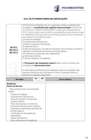 119
item 20.19: PRONTUÁRIO DA INSTALAÇÃO
20.19.1,
20.19.2 e
20.19.2.1
O Prontuário da instalação deve ser organizado, mantido e atualizado pelo
empregador e constituído pela seguinte documentação: (Conforme Art.
3ª da Portaria n.º 308/2012 de 06/03/2012, o prazo para adequação do item
20.19.1 é de 6 meses a partir da data da sua publicação, ou seja, entrada em vigor
em 06/09/2012, sendo que para os documentos que possuam prazos superiores a
este, respeitar-se-á o respectivo prazo.)
a) Projeto da Instalação;
b) Procedimentos Operacionais;
c) Plano de Inspeção e Manutenção;
d) Análise de Riscos;
e) Plano de prevenção e controle de vazamentos, derramamentos, incêndios e
explosões e identificação das fontes de emissões fugitivas;
f) Certificados de capacitação dos trabalhadores;
g) Análise de Acidentes;
h) Plano de Resposta a Emergências.
O Prontuário das instalações classe I devem conter um índice e ser
constituído em documento único.
Os documentos do Prontuário das instalações classes II ou III podem estar
separados, desde que seja mencionado no índice a localização destes na
empresa e o respectivo responsável.
Atendido sim não Como adequar
Evidência
Posto de Serviço
. Pasta contendo toda a documentação
exigida:
. Projeto da Instalação;
. Procedimentos Operacionais;
. Plano de Inspeção e Manutenção;
.Análise de Riscos;
. Plano de prevenção e controle de
vazamentos, derramamentos, incêndios
e explosões e identificação das fontes de
emissões fugitivas;
. Certificados de capacitação dos
trabalhadores;
.Análise de Acidentes;
. Plano de Resposta a Emergências.
 