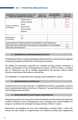 12
Vol. 1 | PROJETO DA INSTALAÇÃO (20.5)Vol. 1 | PROJETO DA INSTALAÇÃO (20.5)
RECEBIMENTO DE CAMINHÕES-TANQUE COM
PRODUTOS COMBUSTÍVEIS LÍQUIDOS
QUANT. DE
RECEB. / MÊS
VOLUME MÉDIO
DE RECEBIMENTOS
(m3
)
TEMPO DE
CADA OPER.
Produtos recebidos e
armazenados
Gasolina comum 6 15 30 min
Gasolina aditivada 2 5 20 min
Etanol 4 10 25 min
Diesel comum 3 12 30 min
Diesel aditivado - - -
Biodiesel - - -
Distribuidoras
fornecedoras
aaa
bbb
QUANTIDADE DE TRABALHADORES ENVOLVIDOS EM CADA OPERAÇÃO 2
DESCARGA FEITA DIRETAMENTE NAS BOCAS DE RECEBIMENTO DOS TANQUES SIM
DESCARGA CENTRALIZADA NÃO
2)	 RECEBIMENTO E ARMAZENAMENTO DE GNV
O Gás Natural Veicular é suprido por gasoduto,diretamente da concessionária xxx,chegando
à estação de medição, de onde é feita a distribuição do produto.
Um sistema de compressão constituído por tubulação de baixa pressão, compressor e
cilindros relacionados na Lista de Equipamentos, armazena o GNV no posto e o distribui
para os “dispensers”, que são as unidades abastecedoras dos veículos, conforme dados
técnicos e quantitativos informados na referida lista.
Um trabalhador é o responsável pelas inspeções diárias realizadas no sistema.
3)	 ABASTECIMENTO DEVEÍCULOS
O abastecimento de veículos é feito por x trabalhadores treinados e capacitados na pista do
posto,composta pelas bombas eletrônicas e“dispensers” nas quantidades já mencionadas na
Lista de Equipamentos do Posto.
4)	 MONITORAMENTO DE ESTOQUE EVAZAMENTOS
Este posto é provido de um sistema de controle de estoques e monitoramento de vazamentos
conforme indicado na Lista de Equipamentos, que é composto por sondas instaladas nos
tanques e nas câmaras de contenção de tanques, bombas e filtros (“sumps”).
Diariamente, nas passagens de turno, dois trabalhadores treinados fazem a leitura dos
volumes de cada tanque ou compartimento nos relatórios emitidos pelo equipamento,
 