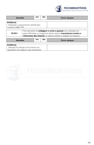 121
Atendido sim não Como adequar
Evidência
. Instalações e equipamentos identificados
conforme NBR 7195
20.20.4
Nas operações de soldagem e corte a quente com utilizações de
gases inflamáveis, as mangueiras devem possuir mecanismos contra o
retrocesso das chamas na saída do cilindro e chegada do maçarico.
Atendido sim não Como adequar
Evidência
. Utilização de válvulas corta-chamas nos
reguladores de oxigênio e gás combustível
 