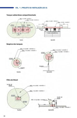 24
Vol. 1 | PROJETO DA INSTALAÇÃO (20.5)Vol. 1 | PROJETO DA INSTALAÇÃO (20.5)
 