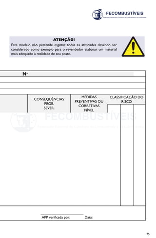 75
Atenção!
Este modelo não pretende esgotar todas as atividades devendo ser
considerado como exemplo para o revendedor elaborar um material
mais adequado à realidade de seu posto.
                                      Nº  
 
 
 
CONSEQUÊNCIAS
PROB.
SEVER.
MEDIDAS
PREVENTIVAS OU
CORRETIVAS
NÍVEL
CLASSIFICAÇÃO DO
RISCO
   
     
   
     
   
     
   
     
APP verificada por: Data:  
 