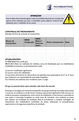 89
CONTROLE DETREINAMENTO
Exemplo de ficha de controle de treinamento:
Nome do
Funcionário
NR20
Integração
NR20
Básico/
Interme-
diário
Outro treinamento Data
ATUALIZAÇÕES
A NR20 determina, ainda que:
20.11.13.1 Deve ser realizado, de imediato, curso de Atualização para os trabalhadores
envolvidos no processo ou processamento, onde:
a) ocorrer modificação significativa;
b) ocorrer morte de trabalhador;
c) ocorrerem ferimentos em decorrência de explosão e/ou queimaduras de 2º ou 3º grau,
que implicaram em necessidade de internação hospitalar;
d) o histórico de acidentes e/ou incidentes assim o exigir.
O que eu preciso fazer para atender este item da norma?
Antecipar a reciclagem do treinamento específico da equipe envolvida nas tarefas relacionadas
à causa de um acidente ou onde houver mudança operacional significativa.Toda vez que um
acidente de graves consequências,como morte de trabalhador ou ferimentos e queimaduras
que exijam a internação hospitalar, ou ainda antes de introduzir uma mudança no posto
que impacte nas atividades da instalação, deve-se providenciar a imediata reciclagem do
treinamento dos trabalhadores envolvidos do posto, reforçando os procedimentos
operacionais e de segurança específicos da atividade.
Atenção!
Estemodelonãopretendeesgotartodasasatividadesdevendoserconsiderado,
apenas como exemplo para que o revendedor possa elaborar material mais
adequado para a realidade de seu posto.
 