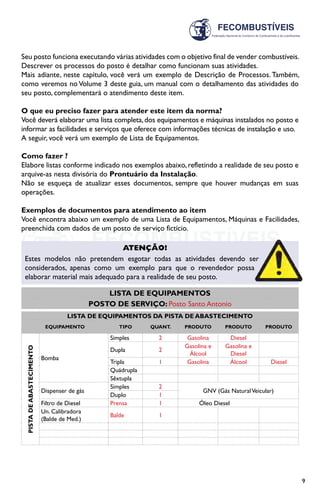 9
Seu posto funciona executando várias atividades com o objetivo final de vender combustíveis.
Descrever os processos do posto é detalhar como funcionam suas atividades.
Mais adiante, neste capítulo, você verá um exemplo de Descrição de Processos. Também,
como veremos no Volume 3 deste guia, um manual com o detalhamento das atividades do
seu posto, complementará o atendimento deste item.
O que eu preciso fazer para atender este item da norma?
Você deverá elaborar uma lista completa,dos equipamentos e máquinas instalados no posto e
informar as facilidades e serviços que oferece com informações técnicas de instalação e uso.
A seguir, você verá um exemplo de Lista de Equipamentos.
Como fazer ?
Elabore listas conforme indicado nos exemplos abaixo, refletindo a realidade de seu posto e
arquive-as nesta divisória do Prontuário da Instalação.
Não se esqueça de atualizar esses documentos, sempre que houver mudanças em suas
operações.
Exemplos de documentos para atendimento ao item
Você encontra abaixo um exemplo de uma Lista de Equipamentos, Máquinas e Facilidades,
preenchida com dados de um posto de serviço fictício.
LISTA DE EQUIPAMENTOS
POSTO DE SERVIÇO: Posto Santo Antonio
LISTA DE EQUIPAMENTOS DA PISTA DE ABASTECIMENTO
EQUIPAMENTO TIPO QUANT. PRODUTO PRODUTO PRODUTO
PISTADEABASTECIMENTO
Bomba
Simples 2 Gasolina Diesel
Dupla 2
Gasolina e
Álcool
Gasolina e
Diesel
Tripla 1 Gasolina Álcool Diesel
Quádrupla
Sêxtupla
Dispenser de gás
Simples 2
GNV (Gás NaturalVeicular)
Duplo 1
Filtro de Diesel Prensa 1 Óleo Diesel
Un. Calibradora
(Balde de Med.)
Balde 1
Atenção!
Estes modelos não pretendem esgotar todas as atividades devendo ser
considerados, apenas como um exemplo para que o revendedor possa
elaborar material mais adequado para a realidade de seu posto.
 