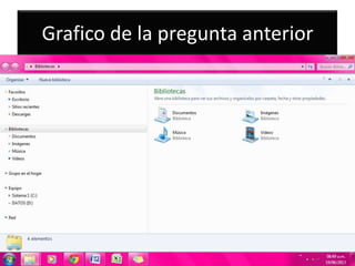 Grafico de la pregunta anterior
 