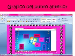 Grafico del punto anterior
 