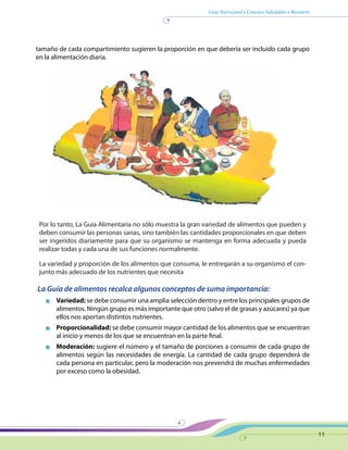 Guía Nutricional • Consejos Saludables • Recetario
11
tamaño de cada compartimiento sugieren la proporción en que debería ser incluido cada grupo
en la alimentación diaria.
Por lo tanto, La Guía Alimentaria no sólo muestra la gran variedad de alimentos que pueden y
deben consumir las personas sanas, sino también las cantidades proporcionales en que deben
ser ingeridos diariamente para que su organismo se mantenga en forma adecuada y pueda
realizar todas y cada una de sus funciones normalmente.
La variedad y proporción de los alimentos que consuma, le entregarán a su organismo el con-
junto más adecuado de los nutrientes que necesita
La Guía de alimentos recalca algunos conceptos de suma importancia:
	Variedad: se debe consumir una amplia selección dentro y entre los principales grupos de
alimentos. Ningún grupo es más importante que otro (salvo el de grasas y azúcares) ya que
ellos nos aportan distintos nutrientes.
	Proporcionalidad: se debe consumir mayor cantidad de los alimentos que se encuentran
al inicio y menos de los que se encuentran en la parte final.
	Moderación: sugiere el número y el tamaño de porciones a consumir de cada grupo de
alimentos según las necesidades de energía. La cantidad de cada grupo dependerá de
cada persona en particular, pero la moderación nos prevendrá de muchas enfermedades
por exceso como la obesidad.
 