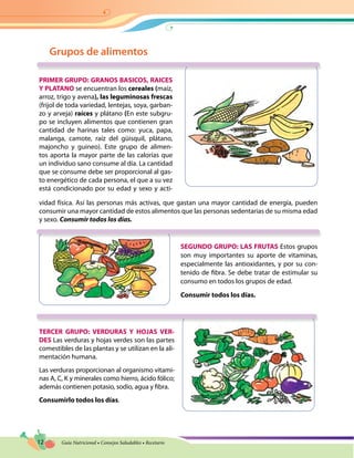 12 Guía Nutricional • Consejos Saludables • Recetario
Grupos de alimentos
PRIMER GRUPO: GRANOS BASICOS, RAICES
Y PLATANO se encuentran los cereales (maíz,
arroz, trigo y avena), las leguminosas frescas
(frijol de toda variedad, lentejas, soya, garban-
zo y arveja) raíces y plátano (En este subgru-
po se incluyen alimentos que contienen gran
cantidad de harinas tales como: yuca, papa,
malanga, camote, raíz del güisquil, plátano,
majoncho y guineo). Este grupo de alimen-
tos aporta la mayor parte de las calorías que
un individuo sano consume al día. La cantidad
que se consume debe ser proporcional al gas-
to energético de cada persona, el que a su vez
está condicionado por su edad y sexo y acti-
vidad física. Así las personas más activas, que gastan una mayor cantidad de energía, pueden
consumir una mayor cantidad de estos alimentos que las personas sedentarias de su misma edad
y sexo. Consumir todos los días.
SEGUNDO GRUPO: LAS FRUTAS Estos grupos
son muy importantes su aporte de vitaminas,
especialmente las antioxidantes, y por su con-
tenido de fibra. Se debe tratar de estimular su
consumo en todos los grupos de edad.
Consumir todos los días.
TERCER GRUPO: VERDURAS Y HOJAS VER-
DES Las verduras y hojas verdes son las partes
comestibles de las plantas y se utilizan en la ali-
mentación humana.
Las verduras proporcionan al organismo vitami-
nas A, C, K y minerales como hierro, ácido fólico;
además contienen potasio, sodio, agua y fibra.
Consumirlo todos los días.
 