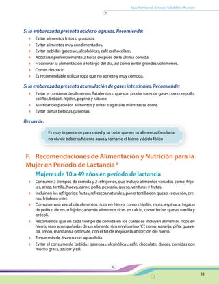 Guía Nutricional • Consejos Saludables • Recetario
33
Si la embarazada presenta acidez o agruras. Recomiende:
	 Evitar alimentos fritos o grasosos.
	 Evitar alimentos muy condimentados.
	 Evitar bebidas gaseosas, alcohólicas, café o chocolate.
	 Acostarse preferiblemente 2 horas después de la última comida.
	 Fraccionar la alimentación a lo largo del día, así como evitar grandes volúmenes.
	 Comer despacio
	 Es recomendable utilizar ropa que no apriete y muy cómoda.
Si la embarazada presenta acumulación de gases intestinales. Recomiende:
	 Evitar el consumo de alimentos flatulentos o que son productores de gases como: repollo,
coliflor, brócoli, frijoles, pepino y rábano.
	 Masticar despacio los alimentos y evitar tragar aire mientras se come.
	 Evitar tomar bebidas gaseosas.
Recuerde:
Es muy importante para usted y su bebe que en su alimentación diaria,
no olvide beber suficiente agua y tomarse el hierro y ácido fólico
F.	 Recomendaciones de Alimentación y Nutrición para la
Mujer en Período de Lactancia 8
Mujeres de 10 a 49 años en período de lactancia
	 Consumir 3 tiempos de comida y 2 refrigerios, que incluya alimentos variados como: frijo-
les, arroz, tortilla, huevo, carne, pollo, pescado, queso, verduras y frutas.
	 Incluir en los refrigerios: frutas, refrescos naturales, pan o tortilla con queso, requesón, cre-
ma, frijoles o miel.
	 Consumir una vez al día alimentos ricos en hierro, como chipilín, mora, espinaca, hígado
de pollo o de res, o frijoles; además alimentos ricos en calcio, como: leche, queso, tortilla y
brócoli.
	 Recomiende que en cada tiempo de comida en los cuales se incluyan alimentos ricos en
hierro, sean acompañadas de un alimento rico en vitamina“C”, como: naranja, piña, guaya-
ba, limón, mandarina o tomate, con el fin de mejorar la absorción del hierro.
	 Tomar más de 8 vasos con agua al día.
	 Evitar el consumo de bebidas gaseosas, alcohólicas, café, chocolate, dulces, comidas con
mucha grasa, azúcar y sal.
 