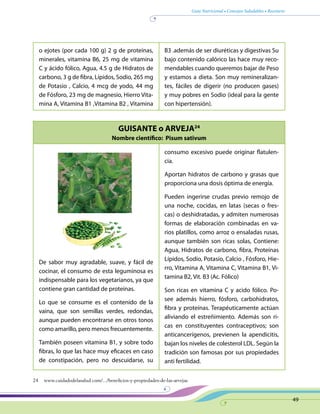Guía Nutricional • Consejos Saludables • Recetario
49
GUISANTE o ARVEJA24
Nombre científico: Pisum sativum
o ejotes (por cada 100 g) 2 g de proteínas,
minerales, vitamina B6, 25 mg de vitamina
C y ácido fólico, Agua, 4.5 g de Hidratos de
carbono, 3 g de fibra, Lípidos, Sodio, 265 mg
de Potasio , Calcio, 4 mcg de yodo, 44 mg
de Fósforo, 23 mg de magnesio, Hierro Vita-
mina A, Vitamina B1 ,Vitamina B2 , Vitamina
B3 .además de ser diuréticas y digestivas Su
bajo contenido calórico las hace muy reco-
mendables cuando queremos bajar de Peso
y estamos a dieta. Son muy remineralizan-
tes, fáciles de digerir (no producen gases)
y muy pobres en Sodio (ideal para la gente
con hipertensión).
De sabor muy agradable, suave, y fácil de
cocinar, el consumo de esta leguminosa es
indispensable para los vegetarianos, ya que
contiene gran cantidad de proteínas.
Lo que se consume es el contenido de la
vaina, que son semillas verdes, redondas,
aunque pueden encontrarse en otros tonos
como amarillo, pero menos frecuentemente.
También poseen vitamina B1, y sobre todo
fibras, lo que las hace muy eficaces en caso
de constipación, pero no descuidarse, su
consumo excesivo puede originar flatulen-
cia.
Aportan hidratos de carbono y grasas que
proporciona una dosis óptima de energía.
Pueden ingerirse crudas previo remojo de
una noche, cocidas, en latas (secas o fres-
cas) o deshidratadas, y admiten numerosas
formas de elaboración combinadas en va-
rios platillos, como arroz o ensaladas rusas,
aunque también son ricas solas, Contiene:
Agua, Hidratos de carbono, fibra, Proteínas
Lípidos, Sodio, Potasio, Calcio , Fósforo, Hie-
rro, Vitamina A, Vitamina C, Vitamina B1, Vi-
tamina B2, Vit. B3 (Ac. Fólico)
Son ricas en vitamina C y acido fólico. Po-
see además hierro, fósforo, carbohidratos,
fibra y proteínas. Terapéuticamente actúan
aliviando el estreñimiento. Además son ri-
cas en constituyentes contraceptivos; son
anticancerígenos, previenen la apendicitis,
bajan los niveles de colesterol LDL. Según la
tradición son famosas por sus propiedades
anti fertilidad.
24	www.cuidadodelasalud.com/.../beneficios-y-propiedades-de-las-arvejas
 