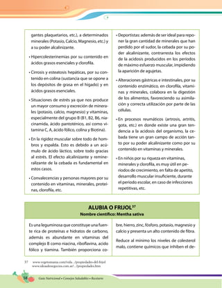 58 Guía Nutricional • Consejos Saludables • Recetario
ALUBIA O FRIJOL37
Nombre científico: Mentha sativa
gantes plaquetarios, etc.), a determinados
minerales (Potasio, Calcio, Magnesio, etc.) y
a su poder alcalinizante.
• Hipercolesterinemias por su contenido en
ácidos grasos esenciales y clorofila.
• Cirrosis y esteatosis hepáticas, por su con-
tenido en colina (sustancia que se opone a
los depósitos de grasa en el hígado) y en
ácidos grasos esenciales.
• Situaciones de estrés ya que nos produce
un mayor consumo y excreción de minera-
les (potasio, calcio, magnesio) y vitaminas,
especialmente del grupo B (B1, B2, B6, nia-
cinamida, ácido pantoténico, así como vi-
tamina C, A, ácido fólico, colina y Biotina).
• En la rigidez muscular sobre todo de hom-
bros y espalda. Esto es debido a un acú-
mulo de ácido láctico, sobre todo gracias
al estrés. El efecto alcalinizante y remine-
ralizante de la cebada es fundamental en
estos casos.
• Convalecencias y personas mayores por su
contenido en vitaminas, minerales, proteí-
nas, clorofila, etc.
• Deportistas: además de ser ideal para repo-
ner la gran cantidad de minerales que han
perdido por el sudor, la cebada por su po-
der alcalinizante, contrarresta los efectos
de la acidosis producidos en los períodos
de máximo esfuerzo muscular, impidiendo
la aparición de agujetas.
• Alteraciones gástricas e intestinales, por su
contenido enzimático, en clorofila, vitami-
nas y minerales, colabora en la digestión
de los alimentos, favoreciendo su asimila-
ción y correcta utilización por parte de las
células.
• En procesos reumáticos (artrosis, artritis,
gota, etc.) en donde existe una gran ten-
dencia a la acidosis del organismo, la ce-
bada tiene un gran campo de acción tan-
to por su poder alcalinizante como por su
contenido en vitaminas y minerales.
• En niños por su riqueza en vitaminas,
minerales y clorofila, es muy útil en pe-
ríodos de crecimiento, en falta de apetito,
desarrollo muscular insuficiente, durante
el periodo escolar, en caso de infecciones
repetitivas, etc.
Es una leguminosa que constituye una fuen-
te rica de proteínas e hidratos de carbono,
además es abundante en vitaminas del
complejo B como niacina, riboflavina, acido
fólico y tiamina. También proporciona co-
bre, hierro, zinc, fósforo, potasio, magnesio y
calcio y presenta un alto contenido de fibra.
Reduce al mínimo los niveles de colesterol
malo, contiene químicos que inhiben el de-
37 www.vegetomania.com/vida.../propiedades-del-frijol
	www.ideasdenegocios.com.ar/.../propiedades.htm
 