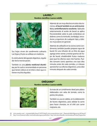 Guía Nutricional • Consejos Saludables • Recetario
61
LAUREL40
Nombre científico: Laurus nobilis
ORÉGANO41
Nombre científico: Laurus nobilis
Sus hojas sirven de condimento culinario.
Las hojas y frutos se utilizan en medicina.
Es estimulante del aparato digestivo, regula-
dor de la menstruación.
También es una planta medicinal diuréti-
ca, por lo cual es recomendada en personas
que tienen cólicos en el riñón o bien que re-
tienen muchos líquidos.
Además de ser muy efectivo en estos dos te-
rrenos, el laurel también es un antirreumá-
tico y antiinflamatorio excelente. Aplicado
externamente el aceite de laurel se aplica
friccionándolo sobre la piel, evitándose así
dolores como la tortícolis, lumbalgia, torce-
duras y esguinces de cualquier tipo y dolo-
res musculares en general.
Además de utilizarlo en la cocina como con-
dimento, también puedes preparar agua de
laurel. En una infusión de un litro de agua
agrega entre veinte y treinta gramos de ho-
jas de laurel, añadiéndole frutos maduros
para que los efectos sean más fuertes. Pue-
des tomarte como aperitivo una taza diez
minutos antes de cada comida, y si deseas
aprovechar sus efectos digestivos, unos diez
minutos después de cada comida.
Se trata de un condimento ideal para platos
elaborados con salsa de tomate, como la
pasta y las pizzas.
También se usa en caldos, en la elaboración
de licores digestivos, para adobar la carne
para hacer chorizos, en el chili con carne
mejicano, etc.
40	 www.innatia.com/.../a-propiedades-laurel-10470.html/ www.otramedicina.com/.../laspropiedadesdigestivas-del-laurel/
41	 http://www.botanical-online.com/medicinalsoreganocastella.htm/ http://articulos.infojardin.com/aromaticas/Fichas/Oregano.htm
 