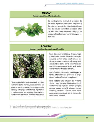 Guía Nutricional • Consejos Saludables • Recetario
63
MENTA42
Nombre científico: Menta piperita
ROMERO43
Nombre científico: Rosmarinus officinallis
La menta piperita estimula la secreción de
los jugos digestivos, reduce las timpanitis y
las diarreas, atenúa los calambres del apa-
rato digestivo y aumenta la secreción biliar.
Se trata pues de un excelente colagogo, un
espasmolítico ligero, un carminativo y un es-
tomacal.
Tienepropiedadesantiespasmódicas,como
calmante de los nervios, especialmente útil
durante la menopausia. Es estimulante, diu-
rética y colagoga; cardiotónico, hipotensor
y mejorador de los procesos digestivos; es
carminativo. Es útil en reumatismos articu-
42	http://www.botanical-online.com/medicinalsmentapiperita.htm
43 http://www.nutricion.pro /suplementos-dietarios/las-propiedades-curativas-del-romero/12-02-2008
lares, dolores reumáticos y de estómago,
y en aquellos dolores de cabeza de origen
nervioso. Es muy eficaz en afecciones cu-
táneas, como contusiones, úlceras y heri-
das; también como alivio sintomático de
reacciones alérgicas de la piel, y de varia-
das formas reactivas de la misma.
Las infusiones de romero constituyen la
forma alternativa de proveerle al orga-
nismo los beneficios de esta planta.
Para elaborar una infusión de romero,
vierte 1 taza de agua hirviendo sobre 1
cucharadita de hojas de romero y déjalo
reposar tapado unos 10 minutos. Luego,
cuélalo y bebe una taza dos veces al día,
pero no se recomienda por la noche, du-
rante varias semanas.
 
