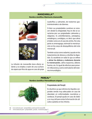 Guía Nutricional • Consejos Saludables • Recetario
65
MANZANILLA46
Nombre científico: Matricaria chamomilla
PEREJIL47
Nombre científico: Petroselinum crispum
La infusión de manzanilla tiene efecto se-
dante y se emplea a razón de una cuchara-
da sopera por litro de agua en caso de gripe
(sudorífico y calmante), de trastornos gas-
trointestinales o de diarreas.
Si bien sus propiedades curativas se cono-
cen desde la antigüedad, hoy en día se ca-
racteriza pos sus propiedades calmantes y
relajantes. Es antiinflamatoria, antiséptica,
antialérgica y antiálgica, es decir que alivia
el dolor como en el caso de artritis. Por otra
parte es emenagoga, estimula la menstrua-
ción en los casos de desequilibrios del ciclo
menstrual.
También actúa como sedante y ayuda en los
tratamientos de úlceras y a facilitar la diges-
tión. Es excelente en todo lo que se refiere
a aliviar los dolores y malestares durante
la menstruación, calma espasmos, dolores
fuertes, etc. Es igual de efectivo para preve-
nir infecciones y como estimulante del siste-
ma inmunológico.
Propiedades del Perejil:
Es diurético ya que elimina los líquidos cor-
porales siendo muy adecuados en caso de
obesidad, en enfermedades reumáticas y
cardiacas. El perejil ayuda en caso de dolor
y es muy útil para evitar la formación de cál-
culos o piedras en los riñones.
46	 www.nutricion.pro/.../propiedades-curativas-de-la-manzanilla
47 www.nutricion.pro/...propiedades...perejil.../comment-page-2
 