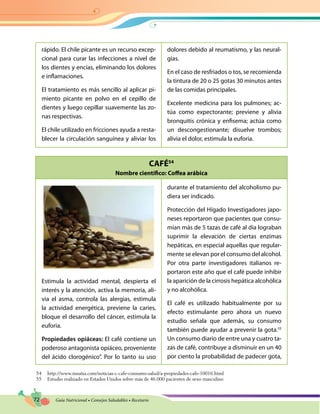 72 Guía Nutricional • Consejos Saludables • Recetario
CAFÉ54
Nombre científico: Coffea arábica
rápido. El chile picante es un recurso excep-
cional para curar las infecciones a nivel de
los dientes y encías, eliminando los dolores
e inflamaciones.
El tratamiento es más sencillo al aplicar pi-
miento picante en polvo en el cepillo de
dientes y luego cepillar suavemente las zo-
nas respectivas.
El chile utilizado en fricciones ayuda a resta-
blecer la circulación sanguínea y aliviar los
dolores debido al reumatismo, y las neural-
gias.
En el caso de resfriados o tos, se recomienda
la tintura de 20 o 25 gotas 30 minutos antes
de las comidas principales.
Excelente medicina para los pulmones; ac-
túa como expectorante; previene y alivia
bronquitis crónica y enfisema; actúa como
un descongestionante; disuelve trombos;
alivia el dolor, estimula la euforia.
Estimula la actividad mental, despierta el
interés y la atención, activa la memoria, ali-
via el asma, controla las alergias, estimula
la actividad energética, previene la caries,
bloque el desarrollo del cáncer, estimula la
euforia.
Propiedades opiáceas: El café contiene un
poderoso antagonista opiáceo, proveniente
del ácido clorogénico”. Por lo tanto su uso
durante el tratamiento del alcoholismo pu-
diera ser indicado.
Protección del Hígado Investigadores japo-
neses reportaron que pacientes que consu-
mían más de 5 tazas de café al día lograban
suprimir la elevación de ciertas enzimas
hepáticas, en especial aquellas que regular-
mente se elevan por el consumo del alcohol.
Por otra parte investigadores italianos re-
portaron este año que el café puede inhibir
la aparición de la cirrosis hepática alcohólica
y no alcohólica.
El café es utilizado habitualmente por su
efecto estimulante pero ahora un nuevo
estudio señala que además, su consumo
también puede ayudar a prevenir la gota.55
Un consumo diario de entre una y cuatro ta-
zas de café, contribuye a disminuir en un 40
por ciento la probabilidad de padecer gota,
54	http://www.innatia.com/noticias-c-cafe-consumo-salud/a-propiedades-cafe-10016.html
55	 Estudio realizado en Estados Unidos sobre más de 46.000 pacientes de sexo masculino
 