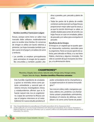 78 Guía Nutricional • Consejos Saludables • Recetario
CHAMPINONES62
Pleurotus, Gírgola, Seta común, Seta de ostra, Hongo ostra, Hongos ostras,
Orejón, Seta de chopo. Nombre científico: Pleurotus ostreatus
frescas, aunque como tiene un sabor muy
marcado debe utilizarse moderadamente
para no ocultar otras hierbas. En conservas
de vinagre se utiliza con laurel, nebrinas y
pimienta. Las hojas troceadas también pue-
den usarse en el yogurt y en platos de carne
y verduras.
•	 Las semillas se emplean principalmente
para aromatizar el vinagre de los pepini-
llos encurtidos y también pueden aña-
dirse a pasteles, pan, pescado y platos de
arroz.
•	 Todas las partes de la planta de eneldo
contienenaceiteesencial.Lashojasfrescas
proporcionan mejor sabor que las secas, y
ya que la cocción disminuye su sabor, se
añaden al plato poco antes de servirlo. Las
hojas frescas se usan en ensaladas, platos
de pescado y en salsas para acompañar el
pescado.
Beneficios de los hinojos
El hinojo es un vegetal que te puede apor-
tar interesantes nutrientes, esenciales para
tu organismo. Tiene un escaso aporte de ca-
lorías, pero elevado en fibras, a su vez tiene
folatos, vitaminas y algunos minerales. Tan
sólo es cuestión de que incorpores los hino-
jos, a tu alimentación diaria.
Este humilde ingrediente de ensaladas
y guisos se reivindica ahora como po-
tente antioxidante y esencial para el
sistema inmune. Investigadores chinos
y estadounidenses afirman que es la
fuente natural más rica en ergotioneí-
na. (capaz de aumentar la eficacia con
que el oxígeno interviene en el meta-
bolismo) Un nuevo estudio proclama el
Nombre científico: Foeniculum vulgare
62 http://propiedadesalimentos.jaimaalkauzar.es/el-poder-antioxidante-de-los-champinones.html
63	estudio publicado en la revista Journal of Nutrition da fe del potencial antioxidante de los rústicos champiñones
(Agaricus bisporus) y apunta que el beneficio que su consumo conlleva en la salud podría trasladarse al ámbito de la
inmunidad y los cánceres.
poder antioxidante de los champiñones y
su papel esencial en el sistema inmunoló-
gico.63
Son ricos en cobre, codín, manganeso, po-
tasio, selenio, zinc, proteínas. Los champi-
ñones poseen propiedades estimulantes,
fortalecen el sistema de defensas, reem-
plazan a la carne como fuente de proteí-
 