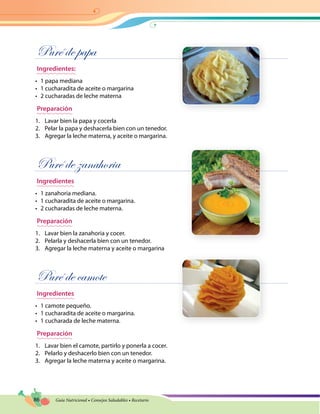 86 Guía Nutricional • Consejos Saludables • Recetario
Puré de papa
Ingredientes:
•	 1 papa mediana					
•	 1 cucharadita de aceite o margarina
•	 2 cucharadas de leche materna
Preparación
1.	 Lavar bien la papa y cocerla
2.	 Pelar la papa y deshacerla bien con un tenedor.
3.	 Agregar la leche materna, y aceite o margarina.
Puré de zanahoria
Ingredientes
•	 1 zanahoria mediana.	
•	 1 cucharadita de aceite o margarina.
•	 2 cucharadas de leche materna.
Preparación
1.	 Lavar bien la zanahoria y cocer.
2.	 Pelarla y deshacerla bien con un tenedor.
3.	 Agregar la leche materna y aceite o margarina
Puré de camote
Ingredientes
•	 1 camote pequeño.
•	 1 cucharadita de aceite o margarina.
•	 1 cucharada de leche materna.
Preparación
1.	 Lavar bien el camote, partirlo y ponerla a cocer.
2.	 Pelarlo y deshacerlo bien con un tenedor.
3.	 Agregar la leche materna y aceite o margarina.
 