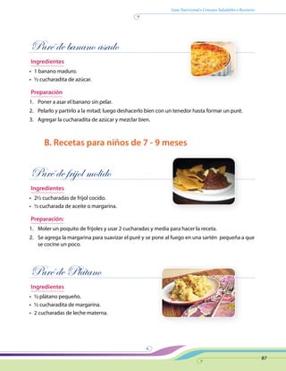 Guía Nutricional • Consejos Saludables • Recetario
87
Puré de banano asado
Ingredientes
•	 1 banano maduro.
•	 ½ cucharadita de azúcar.
Preparación
1.	 Poner a asar el banano sin pelar.
2.	 Pelarlo y partirlo a la mitad; luego deshacerlo bien con un tenedor hasta formar un puré.
3.	 Agregar la cucharadita de azúcar y mezclar bien.
B. Recetas para niños de 7 - 9 meses
Puré de frijol molido
Ingredientes
•	 2½ cucharadas de frijol cocido.
•	 ½ cucharada de aceite o margarina.
Preparación:
1.	 Moler un poquito de frijoles y usar 2 cucharadas y media para hacer la receta.
2.	 Se agrega la margarina para suavizar el puré y se pone al fuego en una sartén pequeña a que
se cocine un poco.
Puré de Plátano
Ingredientes
•	 ½ plátano pequeño.
•	 ½ cucharadita de margarina.
•	 2 cucharadas de leche materna.
 