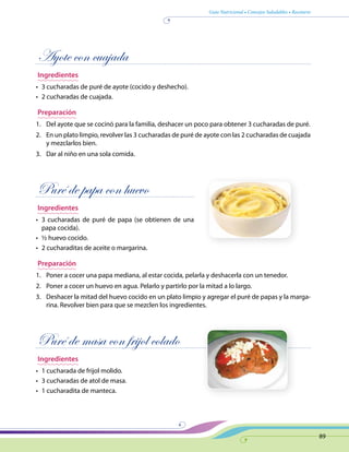 Guía Nutricional • Consejos Saludables • Recetario
89
Ayote con cuajada
Ingredientes
•	 3 cucharadas de puré de ayote (cocido y deshecho).
•	 2 cucharadas de cuajada.
Preparación
1.	 Del ayote que se cocinó para la familia, deshacer un poco para obtener 3 cucharadas de puré.
2.	 En un plato limpio, revolver las 3 cucharadas de puré de ayote con las 2 cucharadas de cuajada
y mezclarlos bien.
3.	 Dar al niño en una sola comida.
Puré de papa con huevo
Ingredientes
•	 3 cucharadas de puré de papa (se obtienen de una
papa cocida).
•	 ½ huevo cocido.
•	 2 cucharaditas de aceite o margarina.
Preparación
1.	 Poner a cocer una papa mediana, al estar cocida, pelarla y deshacerla con un tenedor.
2.	 Poner a cocer un huevo en agua. Pelarlo y partirlo por la mitad a lo largo.
3.	 Deshacer la mitad del huevo cocido en un plato limpio y agregar el puré de papas y la marga-
rina. Revolver bien para que se mezclen los ingredientes.
Puré de masa con frijol colado
Ingredientes
•	 1 cucharada de frijol molido.
•	 3 cucharadas de atol de masa.
•	 1 cucharadita de manteca.
 