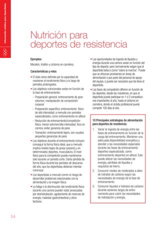 información médica para deportistas

Nutrición para
deportes de resistencia
Ejemplos:

Maratón, triatlón y ciclismo en carretera.
Características y retos

•	El éxito viene definido por la capacidad de
mantener el rendimiento físico a lo largo de
periodos prolongados.
•	Los objetivos nutricionales varían en función de
la fase de entrenamiento.
- Preparación general: entrenamiento de gran
volumen, manipulación de composición
corporal
- Preparación específica: entrenamiento físico
de alta intensidad, a menudo con periodos
especializados, como entrenamiento en altitud
- Reducción de entrenamiento/competición
física: menor volumen/alta intensidad; foco en
carrera, evitar ganancia de peso
- Transición: entrenamiento ligero, son usuales
pequeñas ganancias de peso
•	Los objetivos durante el entrenamiento incluyen
conseguir la forma física ideal, que a menudo
implica niveles bajos de grasa corporal y, en
determinados deportes, musculatura. El nivel
físico para la competición puede mantenerse
solo durante un periodo corto. Cierta pérdida de
forma física durante los períodos de descanso
del año, que los deportistas deberían intentar
minimizar.
•	Los deportistas a menudo corren el riesgo de
desarrollar problemas relacionados con la
alimentación y la imagen física.
•	La fatiga o la disminución del rendimiento físico
durante una carrera pueden estar provocadas
por deshidratación, agotamiento de reservas de
energía, malestar gastrointestinal y otros
factores.

54

•	Las oportunidades de ingesta de líquidos y
energía durante una carrera varían en función del
tipo de deporte, pero normalmente exigen que el
deportista beba o coma “sobre la marcha”. Puede
que se ofrezcan provisiones en áreas de
alimentación o por parte del personal de apoyo
del equipo, o puede ser necesario que los lleve el
deportista.
•	Las fases de competición difieren en función de
los deportes, desde las maratones, en que el
deportista puede participar en 1 ó 2 competiciones importantes al año, hasta el ciclismo en
carretera, donde el ciclista profesional puede
competir 100 días al año.

10 Principales estrategias de alimentación
para deportes de resistencia:
1. Variar la ingesta de energía entre las
fases de entrenamiento en función de la
carga del entrenamiento. Mantener una
adecuada disponibilidad energética y
atender a las necesidades especiales
durante las fases de entrenamiento
deportivo especializado, como
entrenamiento deportivo en altitud. Esto
puede alterar las necesidades de
energía, pérdidas de líquidos y
requisitos de hierro.
2. Consumir niveles de moderados a altos
de hidratos de carbono según las
necesidades de energía de la fase de
entrenamiento.
3. Consumir líquidos e hidratos de carbono
durante sesiones largas de entrenamiento para cubrir las necesidades
de hidratación y energía.

 