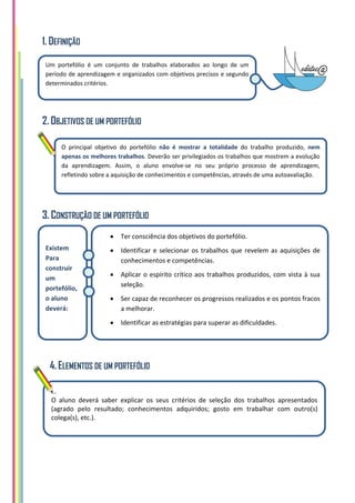 1. DEFINIÇÃO
2. OBJETIVOS DE UM PORTEFÓLIO
3. CONSTRUÇÃO DE UM PORTEFÓLIO
4.ELEMENTOS DE UM PORTEFÓLIO
Um portefólio é um ...