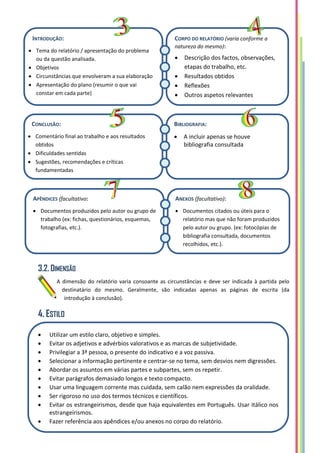 3.2. DIMENSÃO
A dimensão do relatório varia consoante as circunstâncias e deve ser indicada à partida pelo
destinatário do mesmo. Geralmente, são indicadas apenas as páginas de escrita (da
introdução à conclusão).
4. ESTILO
INTRODUÇÃO:
 Tema do relatório / apresentação do problema
ou da questão analisada.
 Objetivos
 Circunstâncias que envolveram a sua elaboração
 Apresentação do plano (resumir o que vai
constar em cada parte)
CORPO DO RELATÓRIO (varia conforme a
natureza do mesmo):
 Descrição dos factos, observações,
etapas do trabalho, etc.
 Resultados obtidos
 Reflexões
 Outros aspetos relevantes
CONCLUSÃO:
 Comentário final ao trabalho e aos resultados
obtidos
 Dificuldades sentidas
 Sugestões, recomendações e críticas
fundamentadas
BIBLIOGRAFIA:
 A incluir apenas se houve
bibliografia consultada
APÊNDICES (facultativo:
 Documentos produzidos pelo autor ou grupo de
trabalho (ex: fichas, questionários, esquemas,
fotografias, etc.).
ANEXOS (facultativo):
 Documentos citados ou úteis para o
relatório mas que não foram produzidos
pelo autor ou grupo. (ex: fotocópias de
bibliografia consultada, documentos
recolhidos, etc.).
 Utilizar um estilo claro, objetivo e simples.
 Evitar os adjetivos e advérbios valorativos e as marcas de subjetividade.
 Privilegiar a 3ª pessoa, o presente do indicativo e a voz passiva.
 Selecionar a informação pertinente e centrar-se no tema, sem desvios nem digressões.
 Abordar os assuntos em várias partes e subpartes, sem os repetir.
 Evitar parágrafos demasiado longos e texto compacto.
 Usar uma linguagem corrente mas cuidada, sem calão nem expressões da oralidade.
 Ser rigoroso no uso dos termos técnicos e científicos.
 Evitar os estrangeirismos, desde que haja equivalentes em Português. Usar itálico nos
estrangeirismos.
 Fazer referência aos apêndices e/ou anexos no corpo do relatório.
 