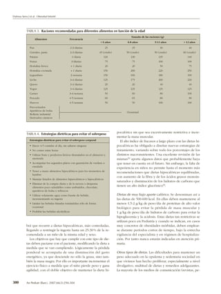 Dalmau Serra J et al. Obesidad Infantil




            TABLA 3. Raciones recomendadas para diferentes alimentos en función de la edad
                                                                                                 Tamaño de las raciones (g)
                     Alimentos                  Frecuencia
                                                                          < 6 años             6-8 años            9-11 años            > 12 años

               Pan                                  2-3/diarias                 25                25                   30                   40
               Cereales, pasta                      2-3/diarias           45 (crudo)          50 (crudo)           50 (crudo)           60 (crudo)
               Patatas                               1/diaria                   120              130                  135                  140
               Frutas                                3/diarias                  75                75                  100                  100
               Hortaliza fresca                     > 1 diaria                   20               20                   50                   75
               Hortaliza cocinada                   > 1 diaria                  150              200                  220                  250
               Legumbres                            3/semana                    150              160                  180                  190
               Leche                                3-4/diarias                 125              175                  200                  220
               Queso                                3-4/diarias                 20                20                   40                   40
               Yogur                                3-4/diarias                 125              125                  125                  125
               Carnes                           3-4/semana                      50                60                   80                  100
               Pescado                          4-5/semana                      60                65                   80                   90
               Huevos                           4-5/semana                      50                50                  100                  100
               Precocinados
               Aperitivos de bolsa
                                                                                              Ocasional
               Bollería industrial
               Derivados cárnicos




            TABLA 4. Estrategias dietéticas para evitar el sobrepeso                   pocalórica sin que sea excesivamente restrictiva e incre-
                                                                                       mentar la masa muscular.
               Estrategias dietéticas para evitar el sobrepeso corporal                   El alto índice de fracasos a largo plazo con las dietas hi-
               • Hacer 4-5 comidas al día, sin saltarse ninguna                        pocalóricas ha obligado a diseñar nuevas estrategias de
               • No comer entre horas                                                  tratamiento, variando sobre todo los porcentajes de los
               • Utilizar fruta y productos lácteos desnatados en el almuerzo y        distintos macronutrientes. Una excelente revisión de las
                 merienda                                                              mismas32 aporta algunos datos que probablemente haya
               • Acompañar los segundos platos con guarnición de verdura o             que tener en cuenta en el futuro. Sin embargo, la falta de
                 ensalada
                                                                                       experiencia en niños no permite hasta el momento más
               • Tener a mano alimentos hipocalóricos para los momentos de             recomendaciones que dietas hipocalóricas equilibradas,
                 hambre
                                                                                       con aumento de la fibra y de los ácidos grasos monoin-
               • Manejar listados de alimentos hipercalóricos e hipocalóricos
                                                                                       saturados y disminución de los hidratos de carbono que
               • Eliminar de la compra diaria y de la nevera o despensa
                 alimentos poco saludables como embutidos, chocolate,
                                                                                       tienen un alto índice glucémico33.
                 aperitivos de bolsa y refrescos
               • Utilizar solamente agua como fuente de bebida,                        Dietas de muy bajo aporte calórico. Se denominan así a
                 incrementando su ingesta                                              las dietas de 500-600 kcal. En ellas deben mantenerse al
               • Limitar las bebidas blandas tomándolas sólo de forma                  menos 1,5-2 g/kg de peso/día de proteínas de alto valor
                 ocasional                                                             biológico para evitar la pérdida de masa muscular y
               • Prohibir las bebidas alcohólicas                                      1 g/kg de peso/día de hidratos de carbono para evitar la
                                                                                       hipoglucemia y la acidosis. Estas dietas tan restrictivas se
                                                                                       utilizan poco en Pediatría y cuando se indican, en casos
            brá que recurrir a dietas hipocalóricas, más controladas,                  muy concretos de obesidades mórbidas, deben emplear-
            llegando a restringir la ingesta hasta un 25-30 % de la re-                se durante períodos cortos de tiempo, bajo la estrecha
            comendada a un niño de la misma edad y sexo.                               vigilancia del especialista y en régimen de hospitaliza-
               Los objetivos que hay que cumplir con este tipo de die-                 ción. Por tanto nunca estarán indicadas en atención pri-
            tas deben pactarse con el paciente, modificando la dieta a                 maria.
            medida que se van cumpliendo. Lógicamente la pérdida
            ponderal se acompaña de una disminución del gasto                          Otros tipos de dietas. Las dificultades para mantener un
            energético, ya que desciende no sólo la grasa, sino tam-                   peso adecuado en la opulenta y sedentaria sociedad en
            bién la masa magra. Por ello es importante incrementar el                  que vivimos han hecho proliferar, especialmente a nivel
            ejercicio físico a medida que el niño pierde peso y gana                   divulgativo, multitud de dietas y remedios adelgazantes.
            agilidad, con el doble objetivo de mantener la dieta hi-                   La mayoría de los medios de comunicación (revistas, pe-


300         An Pediatr (Barc). 2007;66(3):294-304
 