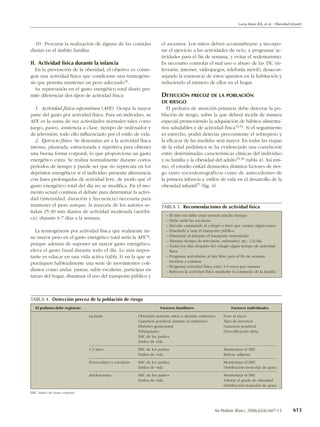Lama More RA, et al. Obesidad Infantil




  10. Procurar la realización de alguna de las comidas                  el ascensor. Los niños deben acostumbrarse a incorpo-
diarias en el ámbito familiar.                                          rar el ejercicio a las actividades de ocio, a programar ac-
                                                                        tividades para el fin de semana, y evitar el sedentarismo.
II. Actividad física durante la infancia                                Es necesario controlar el mal uso o abuso de las TIC (te-
   En la prevención de la obesidad, el objetivo es conse-               levisión, internet, videojuegos, telefonía móvil), desacon-
guir una actividad física que condicione una termogéne-                 sejando la existencia de estos aparatos en la habitación y
sis que permita mantener un peso adecuado 51.                           reduciendo el número de ellos en el hogar.
   Su repercusión en el gasto energético total diario per-
mite diferenciar dos tipos de actividad física:                         DETECCIÓN PRECOZ DE LA POBLACIÓN
                                                                        DE RIESGO
  1. Actividad física espontánea (AFE). Ocupa la mayor                     El pediatra de atención primaria debe detectar la po-
parte del gasto por actividad física. Para un individuo, su             blación de riesgo, sobre la que deberá incidir de manera
AFE es la suma de sus actividades normales tales como                   especial promoviendo la adquisición de hábitos alimenta-
juego, paseo, asistencia a clase, tiempo de ordenador y                 rios saludables y de actividad física 53,54. Si el seguimiento
de televisión, todo ello influenciado por el estilo de vida.            es estrecho, podrá detectar precozmente el sobrepeso y
  2. Ejercicio físico. Se denomina así a la actividad física            la eficacia de las medidas será mayor. En todas las etapas
intensa, planeada, estructurada y repetitiva para obtener               de la edad pediátrica se ha evidenciado una correlación
una buena forma corporal, lo que proporciona un gasto                   entre determinadas características clínicas del individuo
energético extra. Se realiza normalmente durante cortos                 y su familia y la obesidad del adulto 55,56 (tabla 4). Así mis-
períodos de tiempo y puede ser que no repercuta en los                  mo, el estudio enKid demuestra distintos factores de ries-
depósitos energéticos si el individuo presenta alternancia              go tanto sociodemográficos como de antecedentes de
con fases prolongadas de actividad leve, de modo que el                 la primera infancia y estilos de vida en el desarrollo de la
gasto energético total del día no se modifica. En el mo-                obesidad infantil 57 (fig. 4).
mento actual continúa el debate para determinar la activi-
dad (intensidad, duración y frecuencia) necesaria para
mantener el peso aunque, la mayoría de los autores se-                  TABLA 3. Recomendaciones de actividad física
ñalan 25-30 min diarios de actividad moderada (aeróbi-
                                                                           – El niño no debe estar sentado mucho tiempo
ca), durante 6-7 días a la semana.                                         – Debe subir las escaleras
                                                                           – Llevarle caminando al colegio o bien que camine algún tramo
   La termogénesis por actividad física que realmente tie-                 – Enseñarle a usar el transporte público
ne mayor peso en el gasto energético total sería la AFE 52,                – Disminuir al máximo el transporte motorizado
                                                                           – Máximo tiempo de televisión, ordenador, etc.: 2 h/día
porque además de suponer un mayor gasto energético,                        – Todos los días después del colegio algún tiempo de actividad
eleva el gasto basal durante todo el día. Lo más impor-                      física
tante es educar en una vida activa (tabla 3) en la que se                  – Programa actividades al aire libre para el fin de semana:
                                                                             bicicleta y caminar
practiquen habitualmente una serie de movimientos coti-
                                                                           – Programa actividad física extra 3-4 veces por semana
dianos como andar, pasear, subir escaleras, participar en                  – Reforzar la actividad física mediante la compañía de la familia
tareas del hogar, disminuir el uso del transporte público y



TABLA 4. Detección precoz de la población de riesgo
   El pediatra debe registrar:                                          Factores familiares                      Factores individuales

                                 Lactante                   Obesidad materna antes o durante embarazo       Peso al nacer
                                                            Ganancia ponderal durante el embarazo           Tipo de lactancia
                                                            Diabetes gestacional                            Ganancia ponderal
                                                            Tabaquismo                                      Diversificación dieta
                                                            IMC de los padres
                                                            Estilos de vida
                                 1-3 años                   IMC de los padres                               Monitorizar el IMC
                                                            Estilos de vida                                 Rebote adiposo
                                 Preescolares y escolares   IMC de los padres                               Monitorizar el IMC
                                                            Estilos de vida                                 Distribución troncular de grasa
                                 Adolescentes               IMC de los padres                               Monitorizar el IMC
                                                            Estilos de vida                                 Valorar el grado de obesidad
                                                                                                            Distribución troncular de grasa
IMC: índice de masa corporal.




                                                                                                       An Pediatr (Barc). 2006;65(6):607-15          613
 
