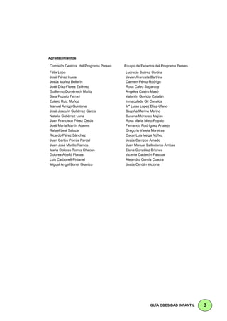 Agradecimientos

Comisión Gestora del Programa Perseo   Equipo de Expertos del Programa Perseo
Félix Lobo                             Lucrecia Suárez Cortina
José Pérez Iruela                      Javier Aranceta Bartrina
Jesús Muñoz Bellerín                   Carmen Pérez Rodrigo
José Díaz-Flores Estévez               Rosa Calvo Sagardoy
Guillermo Doménech Muñiz               Angeles Castro Masó
Sara Pupato Ferrari                    Valentín Gavidia Catalán
Eulalio Ruiz Muñoz                     Inmaculada Gil Canalda
Manuel Amigo Quintana                  Mª Luisa López Díaz-Ufano
José Joaquín Gutiérrez García          Begoña Merino Merino
Natalia Gutiérrez Luna                 Susana Monereo Mejías
Juan Francisco Pérez Ojeda             Rosa Maria Nieto Poyato
José María Martín Aceves               Fernando Rodríguez Artalejo
Rafael Leal Salazar                    Gregorio Varela Moreiras
Ricardo Pérez Sánchez                  Oscar Luis Veiga Núñez
Juan Carlos Porrúa Pardal              Jesús Campos Amado
Juan José Murillo Ramos                Juan Manuel Ballesteros Arribas
Maria Dolores Torres Chacón            Elena González Briones
Dolores Abelló Planas                  Vicente Calderón Pascual
Luis Carbonell Pintanel                Alejandro García Cuadra
Miguel Angel Bonet Granizo             Jesús Cerdán Victoria




                                                      GUÍA OBESIDAD INFANTIL    3
 
